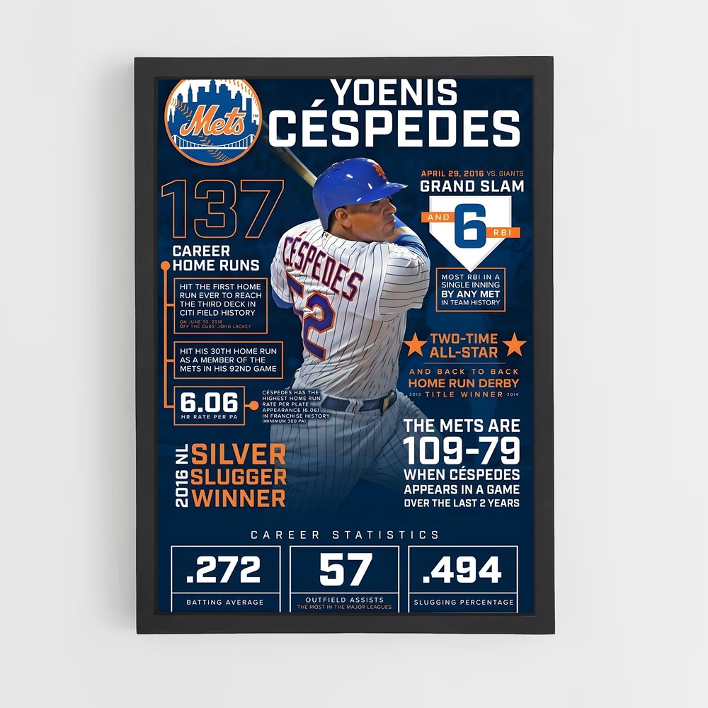 Poster Mets Star Cespedes – affiche Baseball (vue 2)